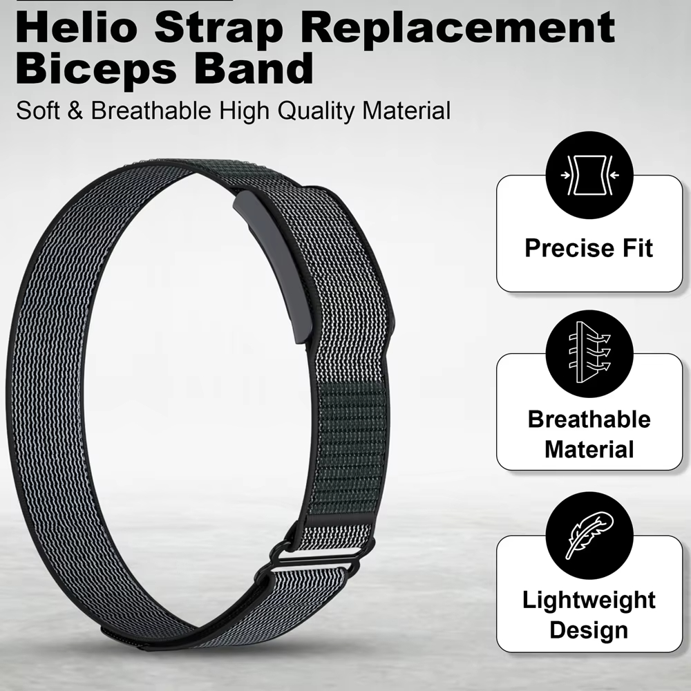 アームストラップ Amazfit Huami Helio 用 - Wrist Wraps Fitness のレビューと価格